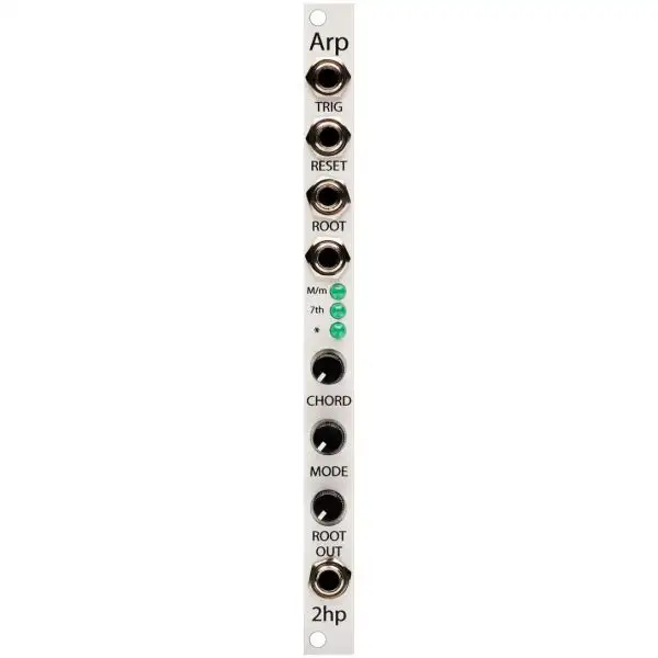 Top 10 ๐ 2hp ARP โญ 1 Top 10 ๐ 2hp ARP โญ