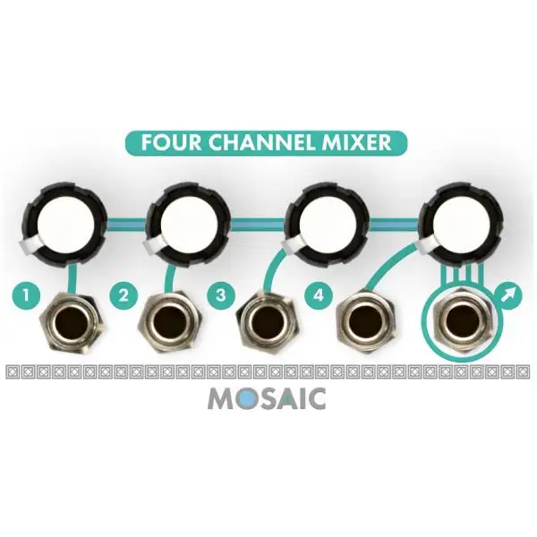 Budget ๐ Mosaic Four Channel Mixer 1U Eurorack Module - White ๐ฏ 1 Budget ๐ Mosaic Four Channel Mixer 1U Eurorack Module - White ๐ฏ