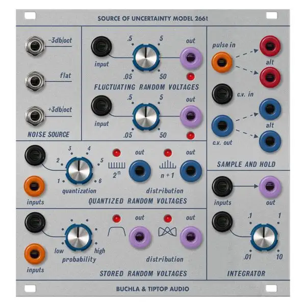 Outlet π Tiptop Audio Buchla Model 266t Source Of Uncertainty Module π₯° 1 Outlet π Tiptop Audio Buchla Model 266t Source Of Uncertainty Module π₯°